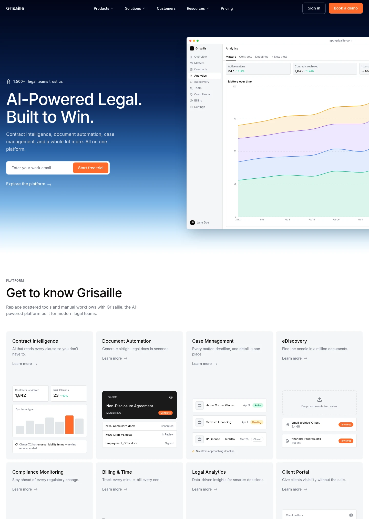 Grisaille website design style preview